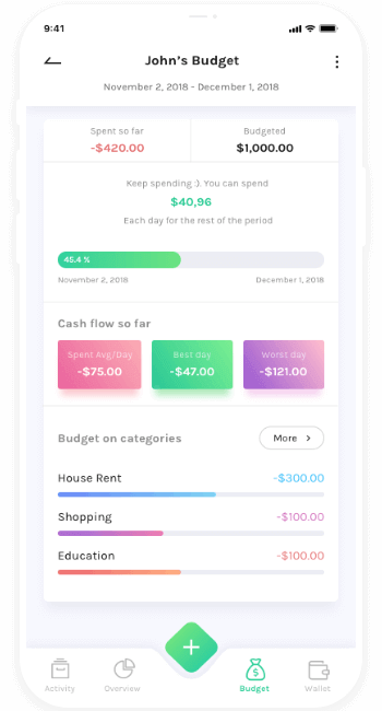 激活服务便捷的DDOS平台