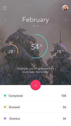 智能调度优化的免费ddos防火墙